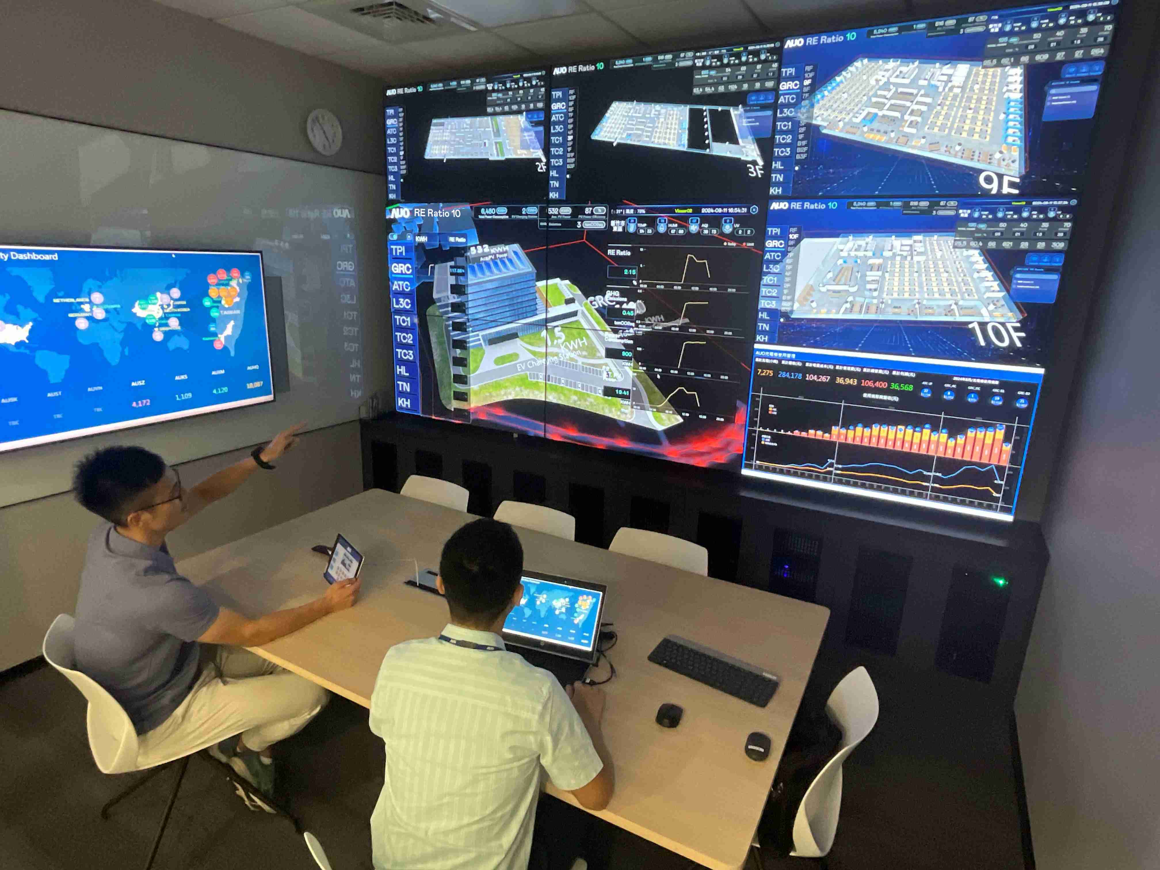 开云电子透过子公司开云电子宇沛之多任务智能楼宇系统，，实时监控空调、、照明、、、、绿电的运作情形，，提升用电管理效能，，进行用电优化与耗能设备汰换等节能减碳措施